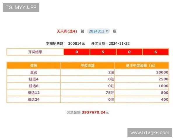 福彩开奖时间具体是每周的哪一天呢？